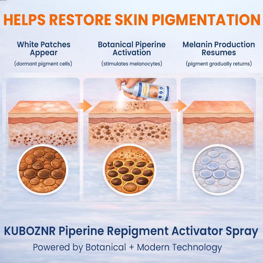 ⚡KUBOZN® Spray activateur de repigmentation à la pipérine pour réactiver les cellules pigmentaires dormantes et restaurer la couleur naturelle de la peau