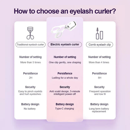 Electric Heated Lash Styler – Long-Lasting Lift in Seconds ✅